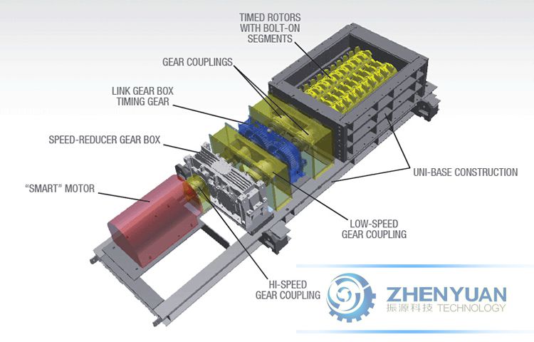 Coal Sizer Drawing1