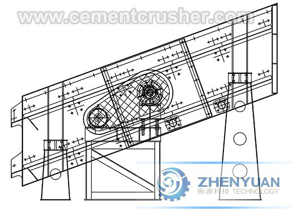 circular vibrating screen structure