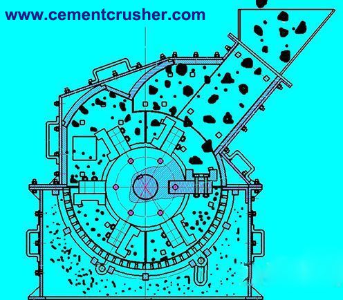 fine crusher structure