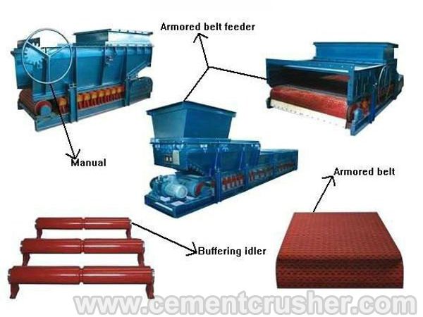 armored belt feeder sturcture