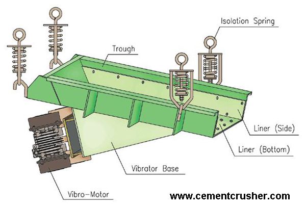 vibrating feeder drawing