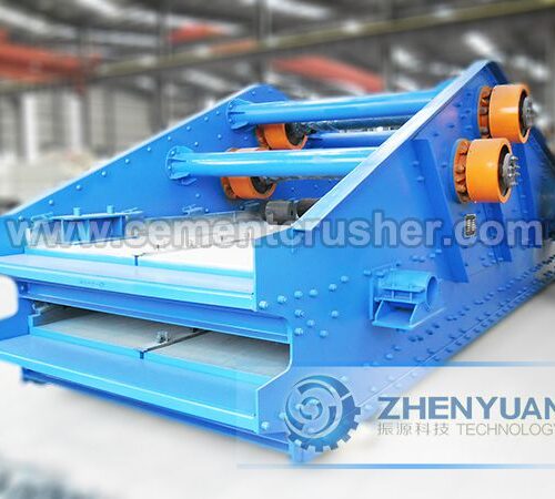 linear motion screen